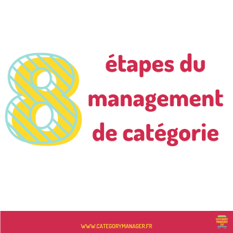 Le category management: les 8 étapes structurant l’approche